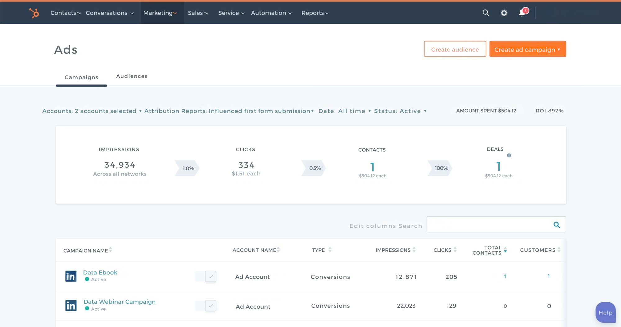 Running Campaigns Without the Chaos image