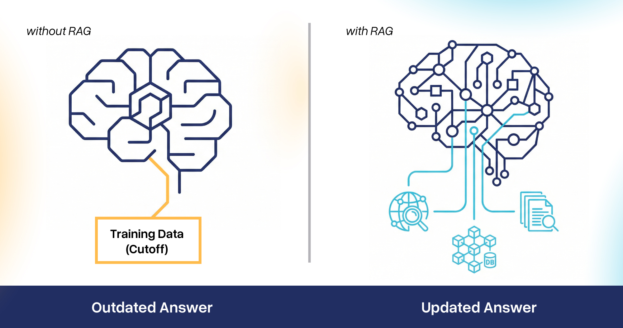 Q2’25 Performance Outlook for Top Semiconductor Manufacturers and Distributors