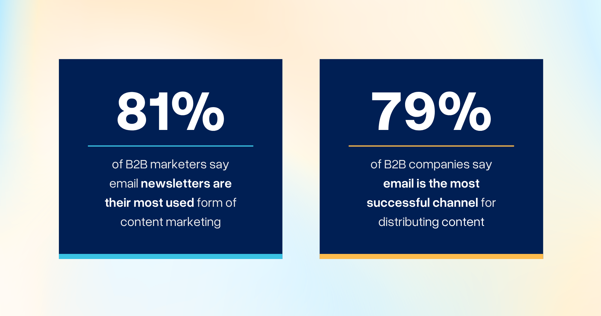 Why B2B Buyers Still Prefer Email