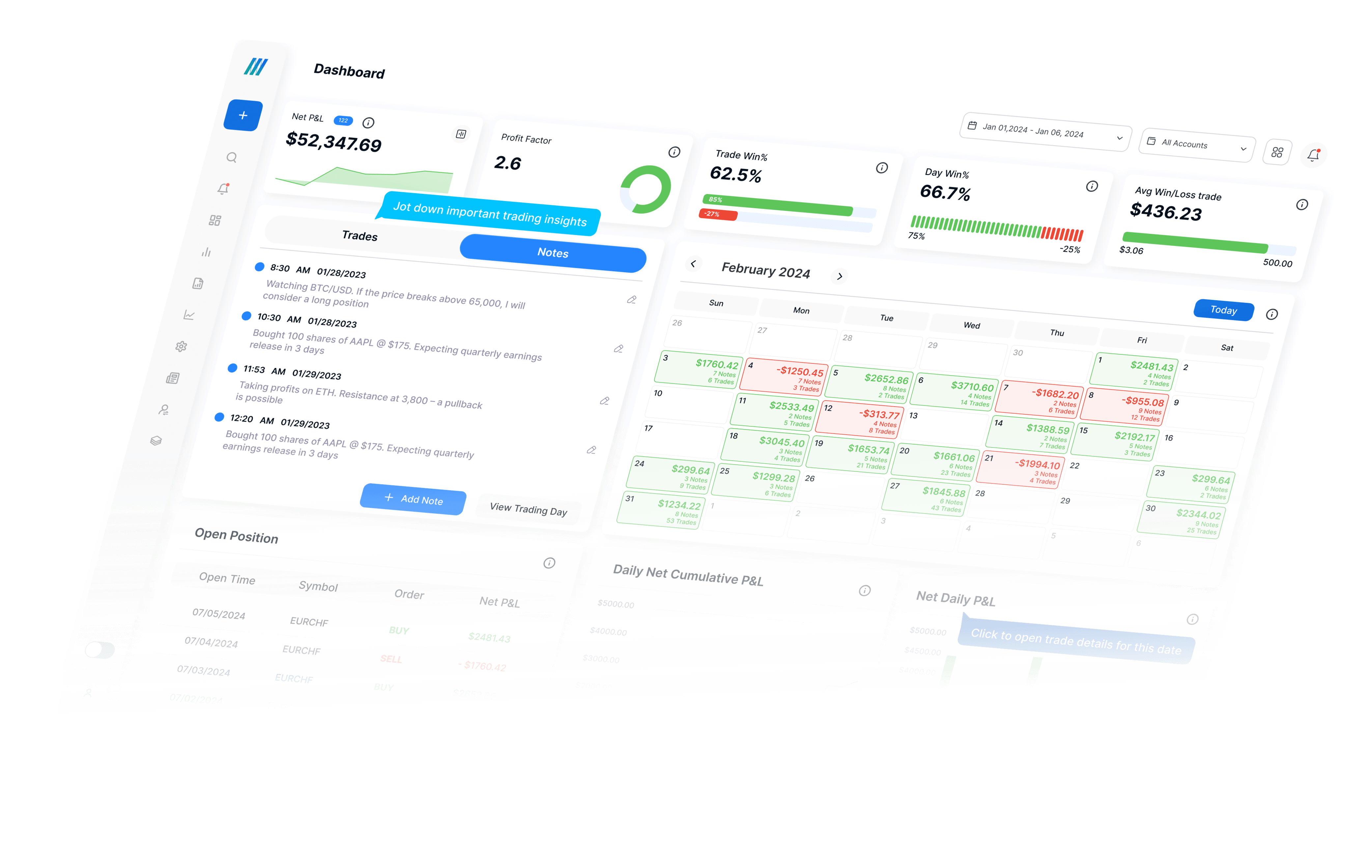 MarketMemo trading dashboard