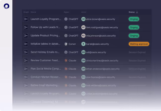 Dashboard showing task list with columns for task name, agent, actor, and status, including ongoing tasks assigned to ChatGPT and a waiting approval task assigned to Cursor.