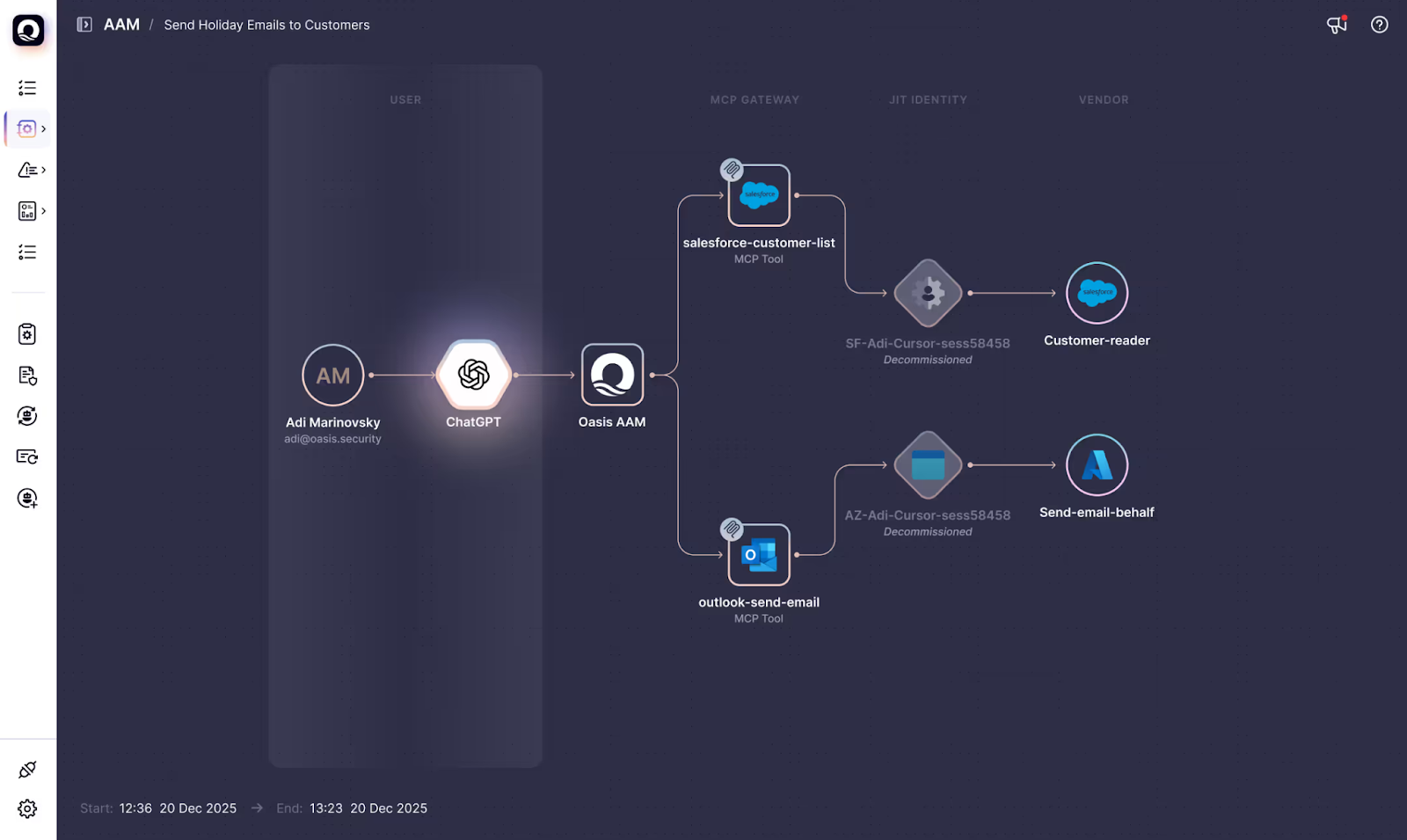 Diagram showing Oasis AAM governing an autonomous AI agent, granting it secure, temporary access to business apps only when needed.