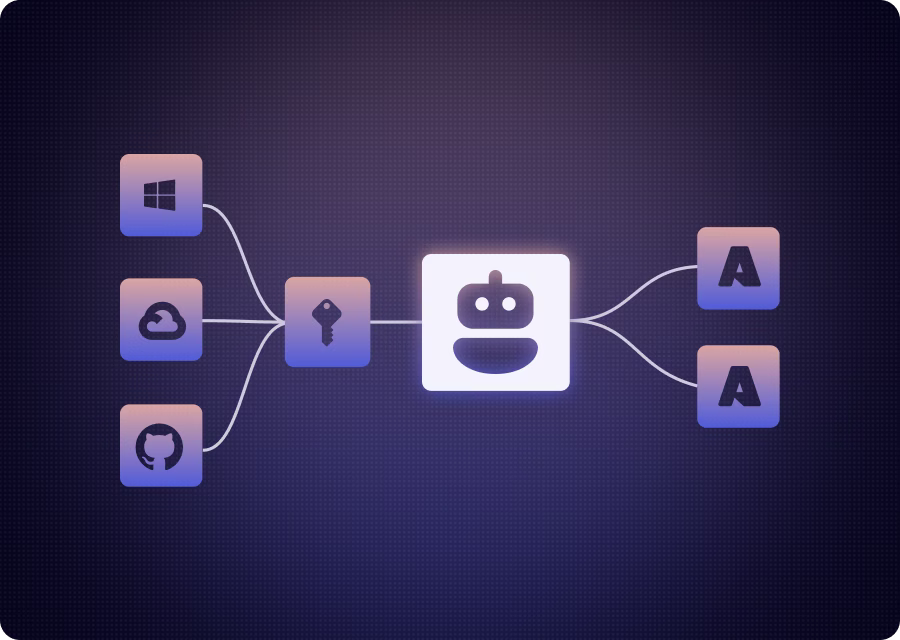 NHI enrichment layer diagram showing how Oasis links identity sources and credentials to non-human identities and AI agents for contextual access decisions.