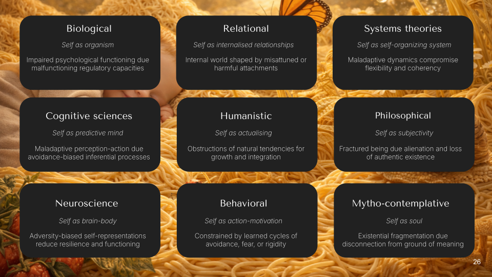 Module 6 lecture slide
