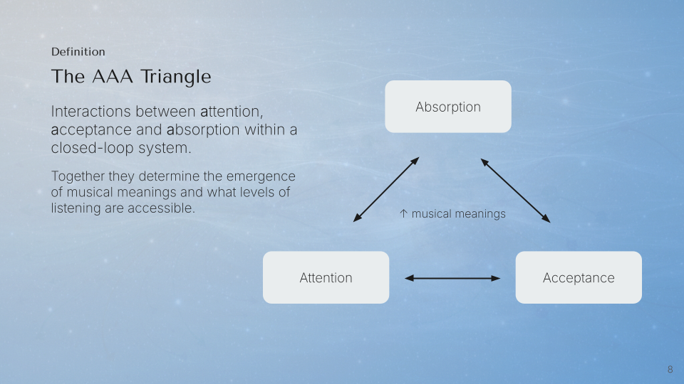 Module 4 lecture slide