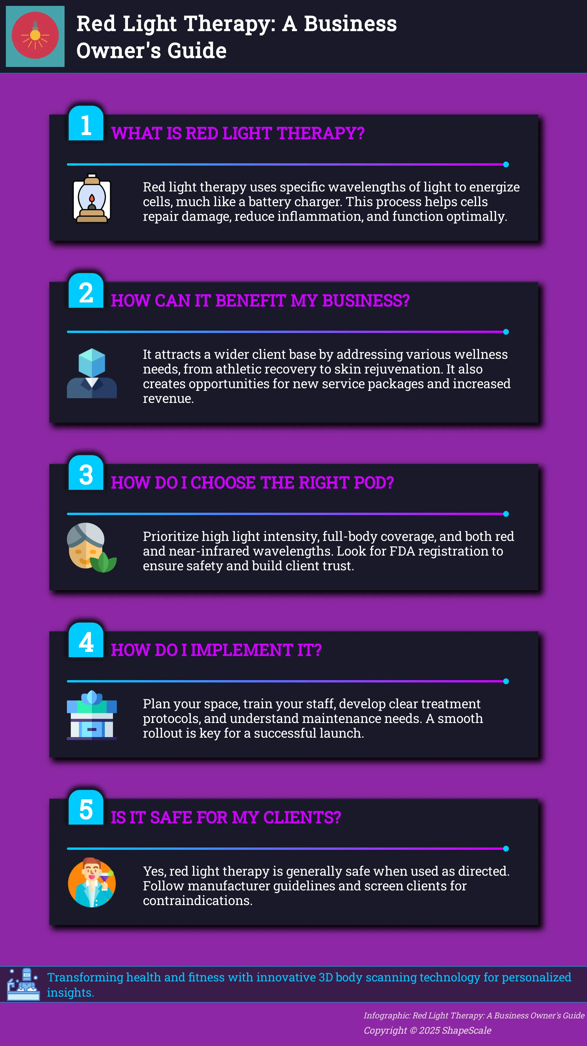 Infographic: Red Light Therapy for Businesses