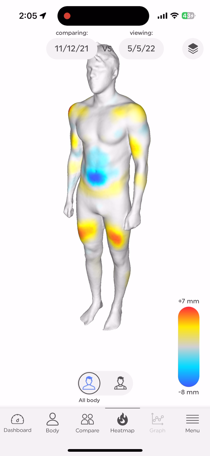ShapeScale volume heatmap on iPhone.