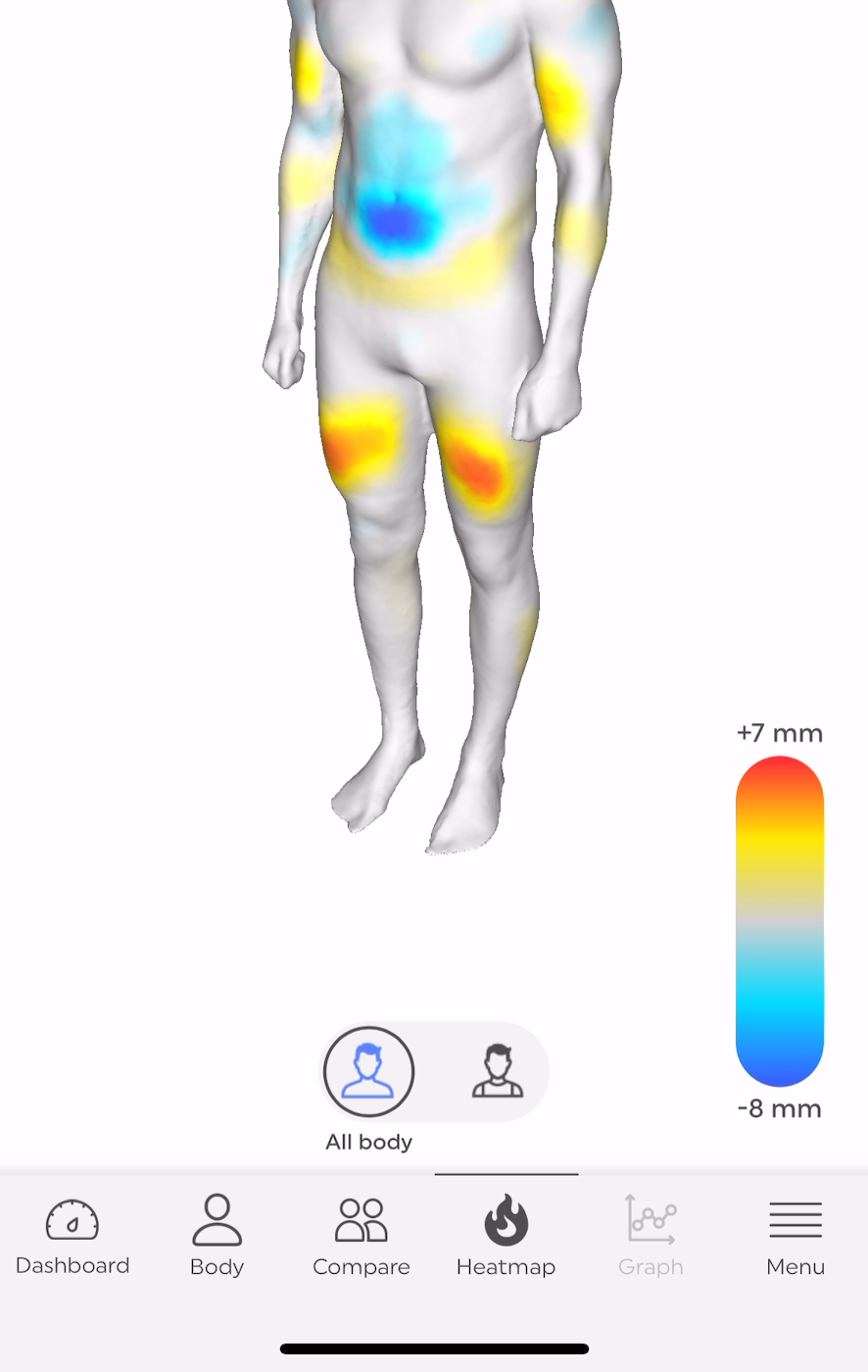 ShapeScale volume heatmap on the iPhone: regional volume change on the photoreal mesh