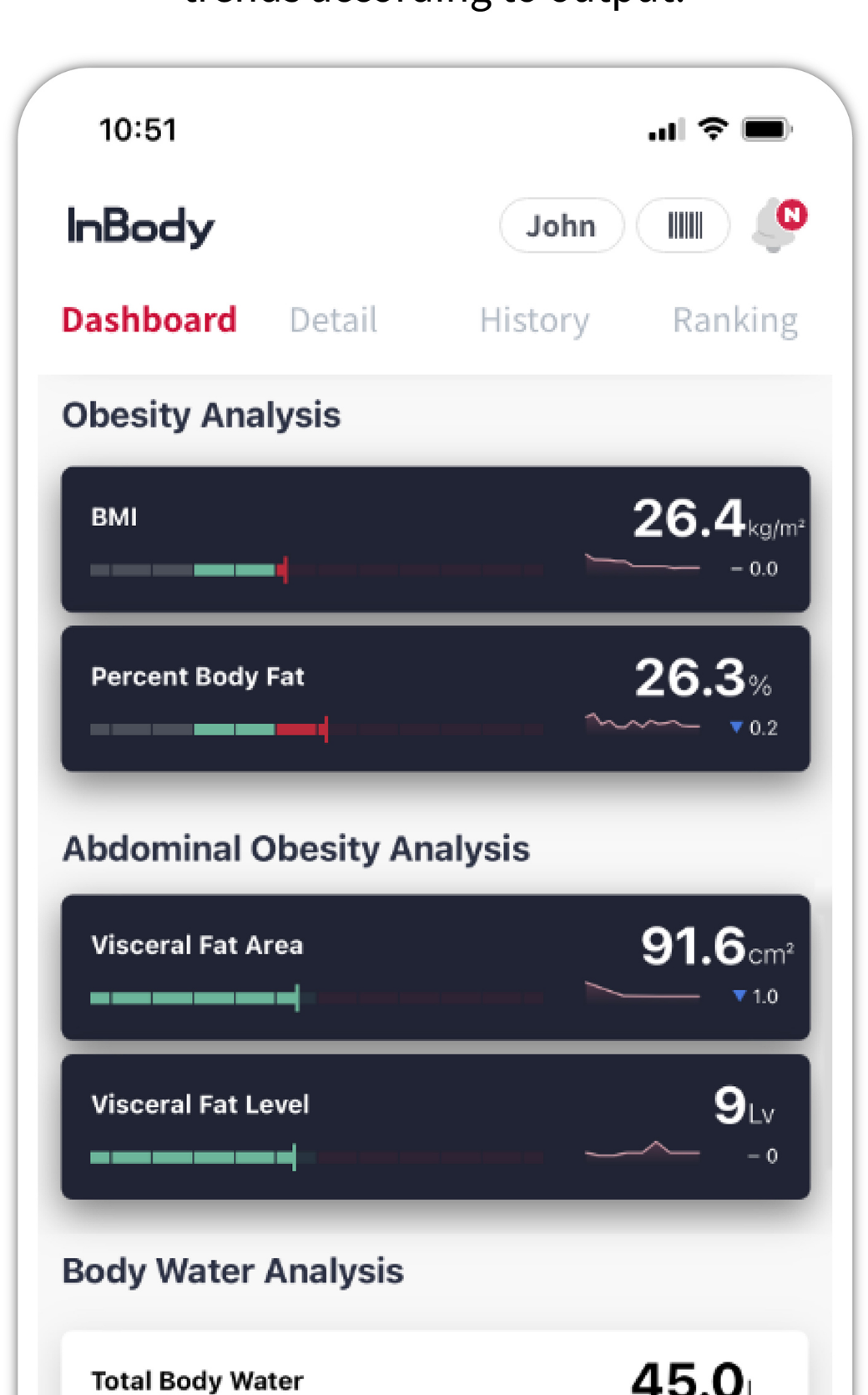 InBody app result breakdown cards: the same sheet numbers, not a second measurement.