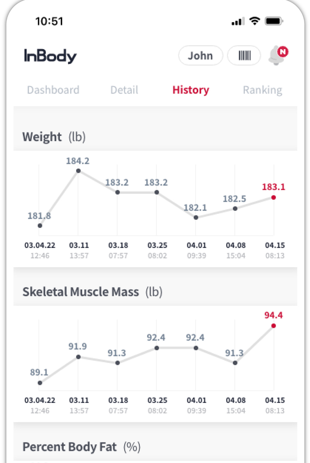 InBody app History: saved weight, muscle, and body-fat trend.