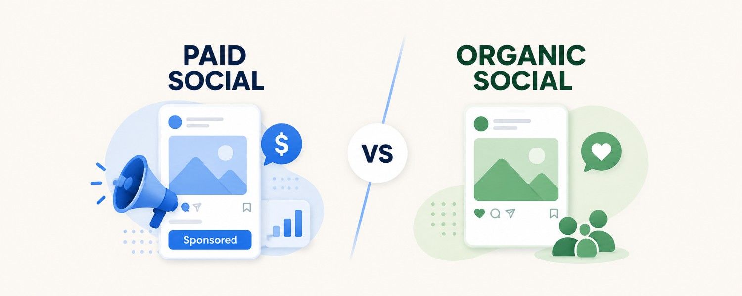 Paid Social vs Organic Social: How to Split Budget and Effort for Performance