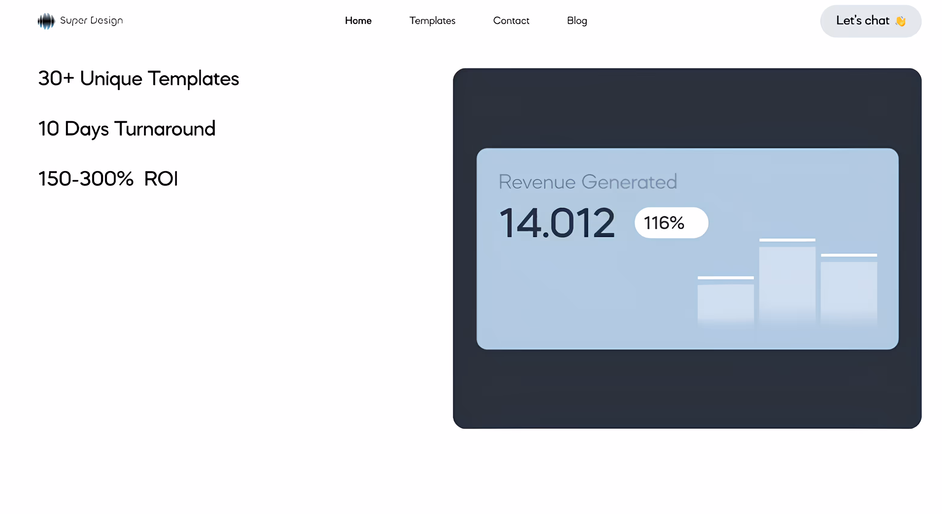  Website section showing design company benefits: 30+ unique templates, 10-day turnaround, 150-300% ROI. Graph chart displaying revenue data.