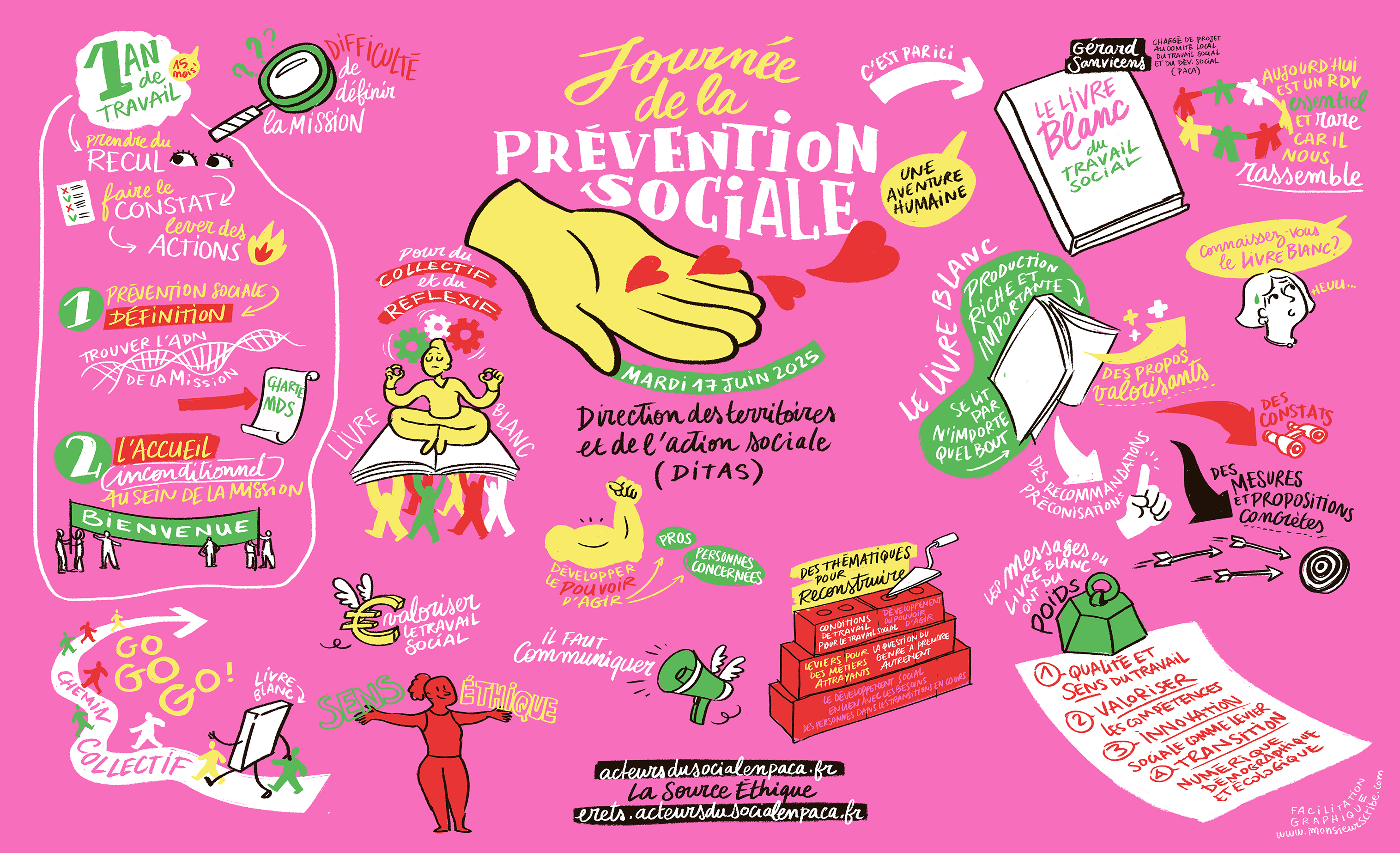 Journée de la Prévention Sociale