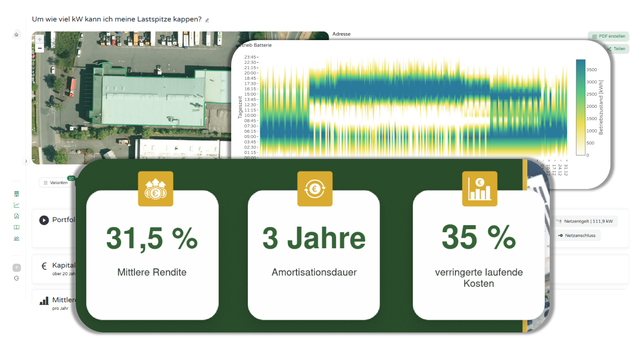 Überblick der Parametrierung der Ausgangslage