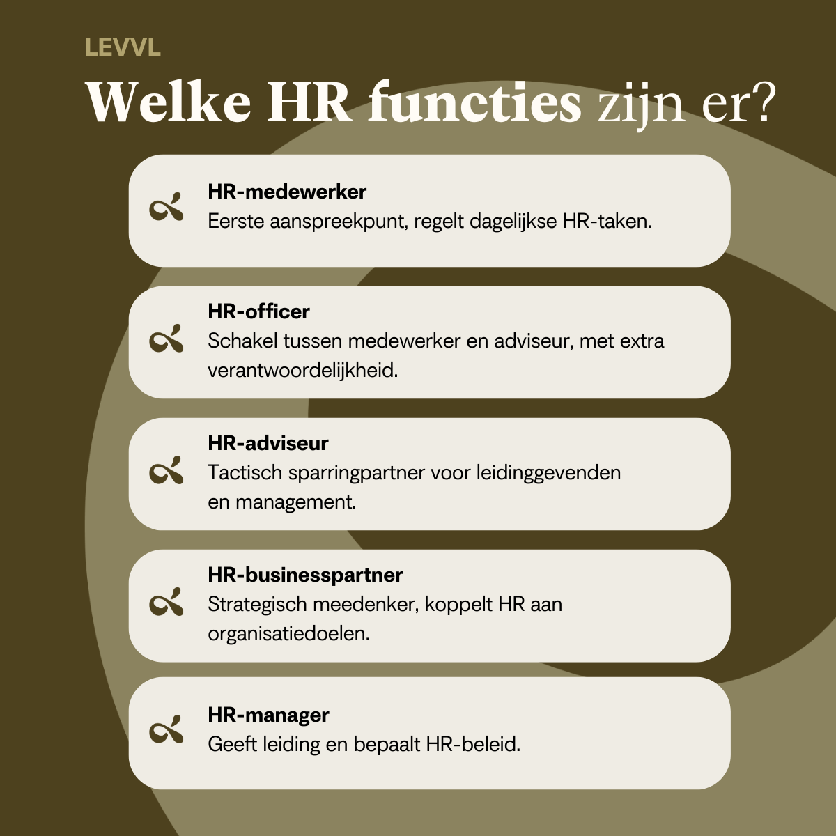 Alle hr functies op een rij