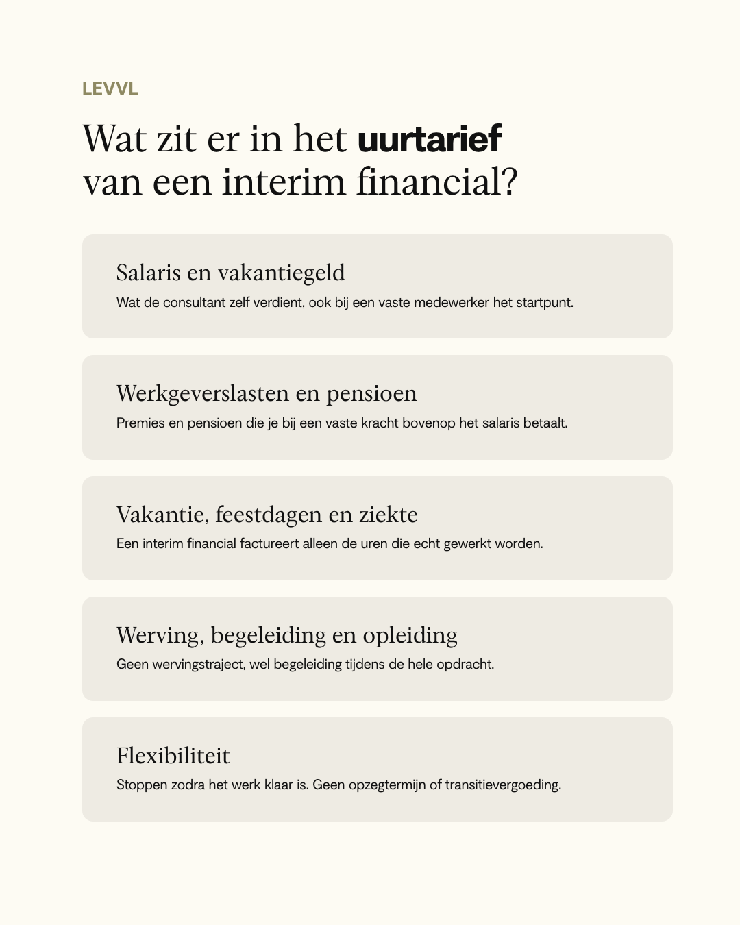 Infographic met de uurtarieven van een interim financial in 2026, van financieel administratief medewerker voor € 55 tot financieel directeur of CFO voor € 175 per uur