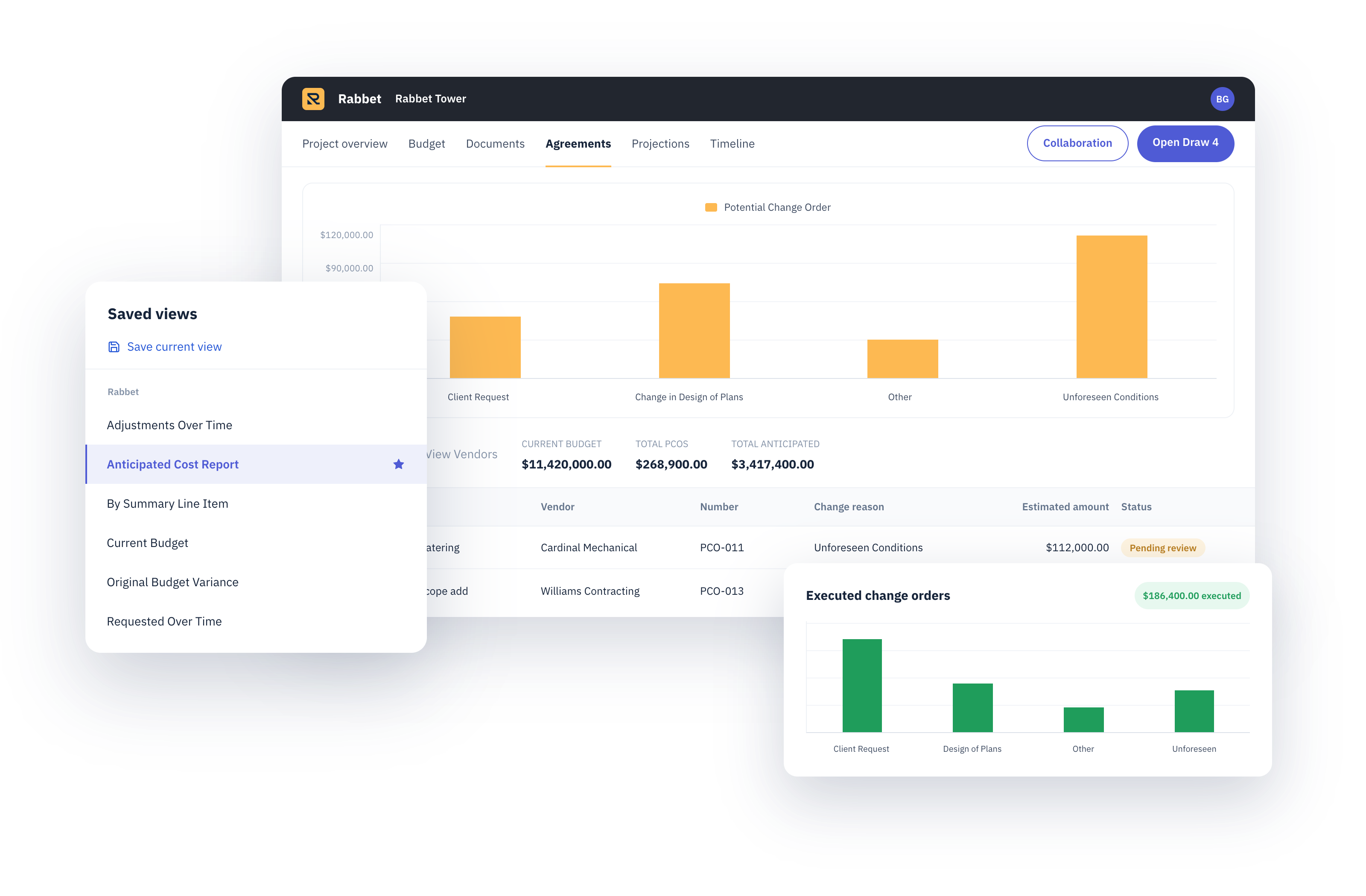 Anticipated Cost Report Software