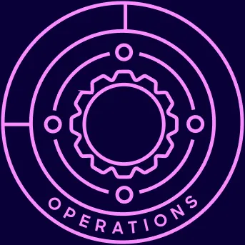 Operations in pink on a blue background