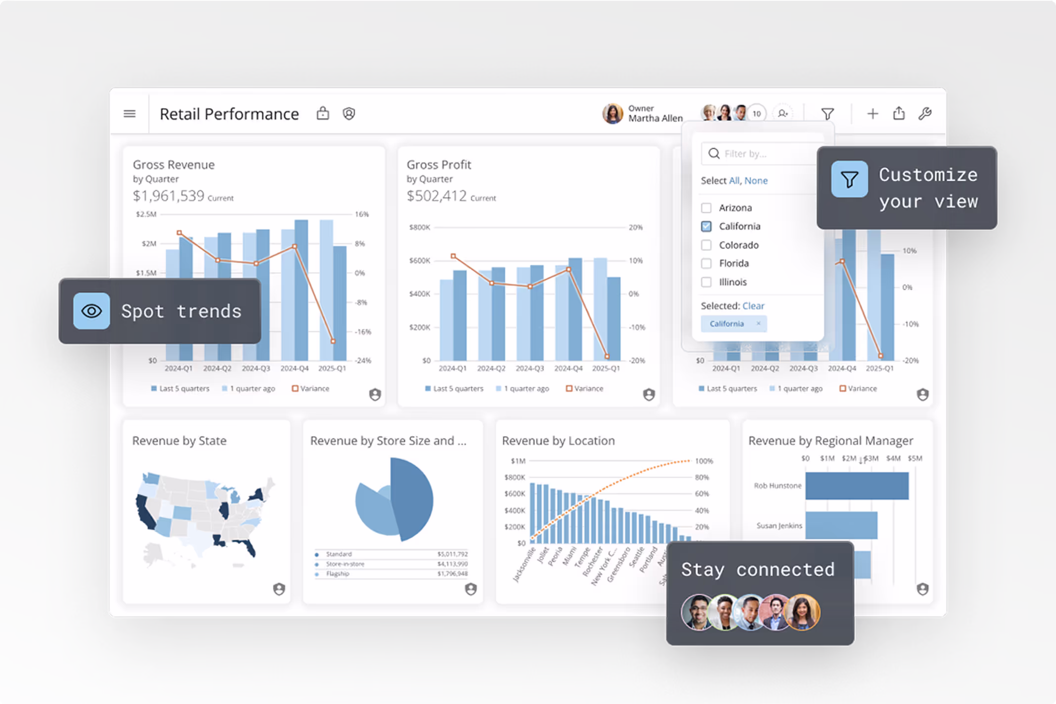 data analytics software - diagrams on picture