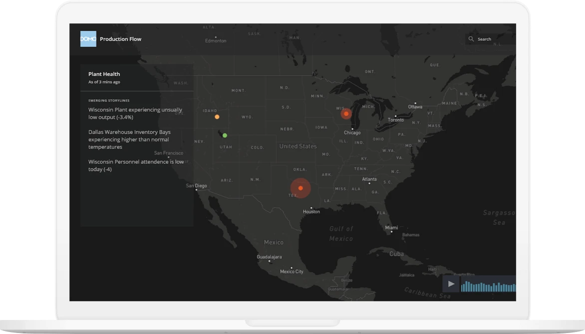 Laptop screen displaying a dark-themed production flow map of the United States highlighting plant health issues with colored circles and a sidebar listing emerging storylines about Wisconsin and Dallas facilities.