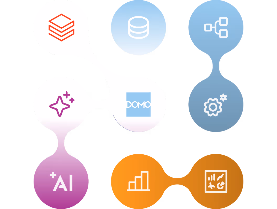 Connected colorful circles with icons representing AI, data storage, gear settings, chart analytics, and the Domo logo.