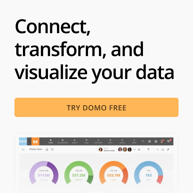 Dashboard interface showing colorful circular charts with sales data and a button labeled 'TRY DOMO FREE' under the text 'Connect, transform, and visualize your data'.
