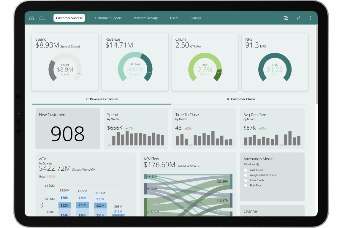 Product feature dashboard showing an avatar and contact sales option
