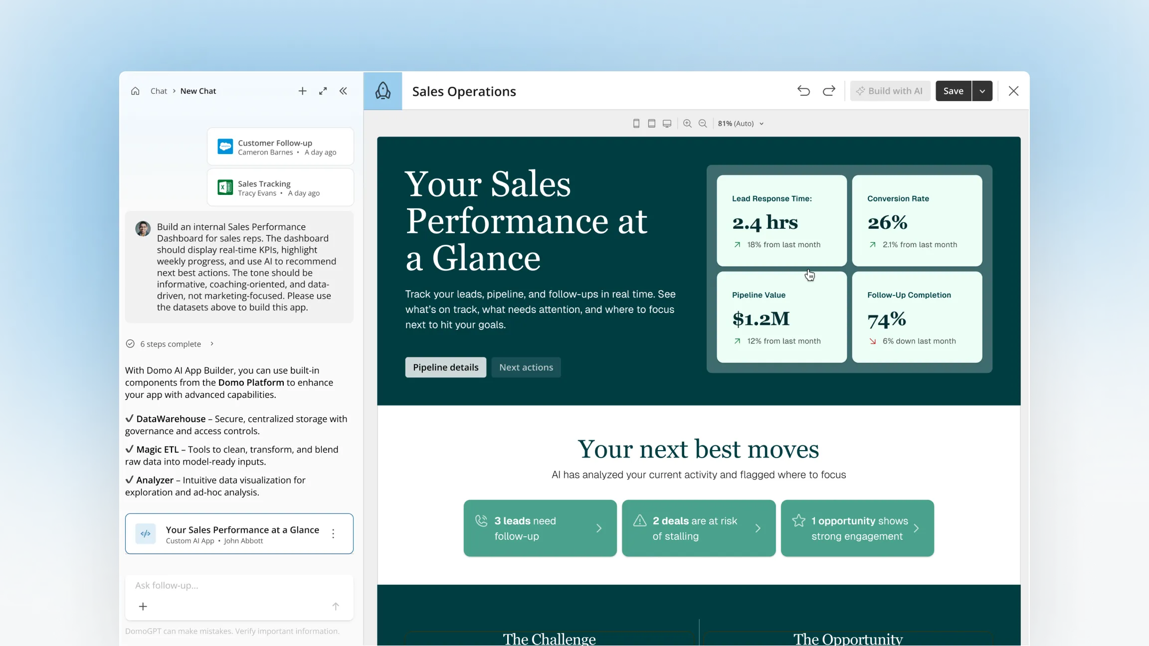 Dashboard screen titled 'Sales Operations' showing sales performance metrics including lead response time of 2.4 hours, 26% conversion rate, $1.2M pipeline value, and 74% follow-up completion, with suggested next moves highlighting 3 leads needing follow-up, 2 deals at risk, and 1 opportunity with strong engagement.