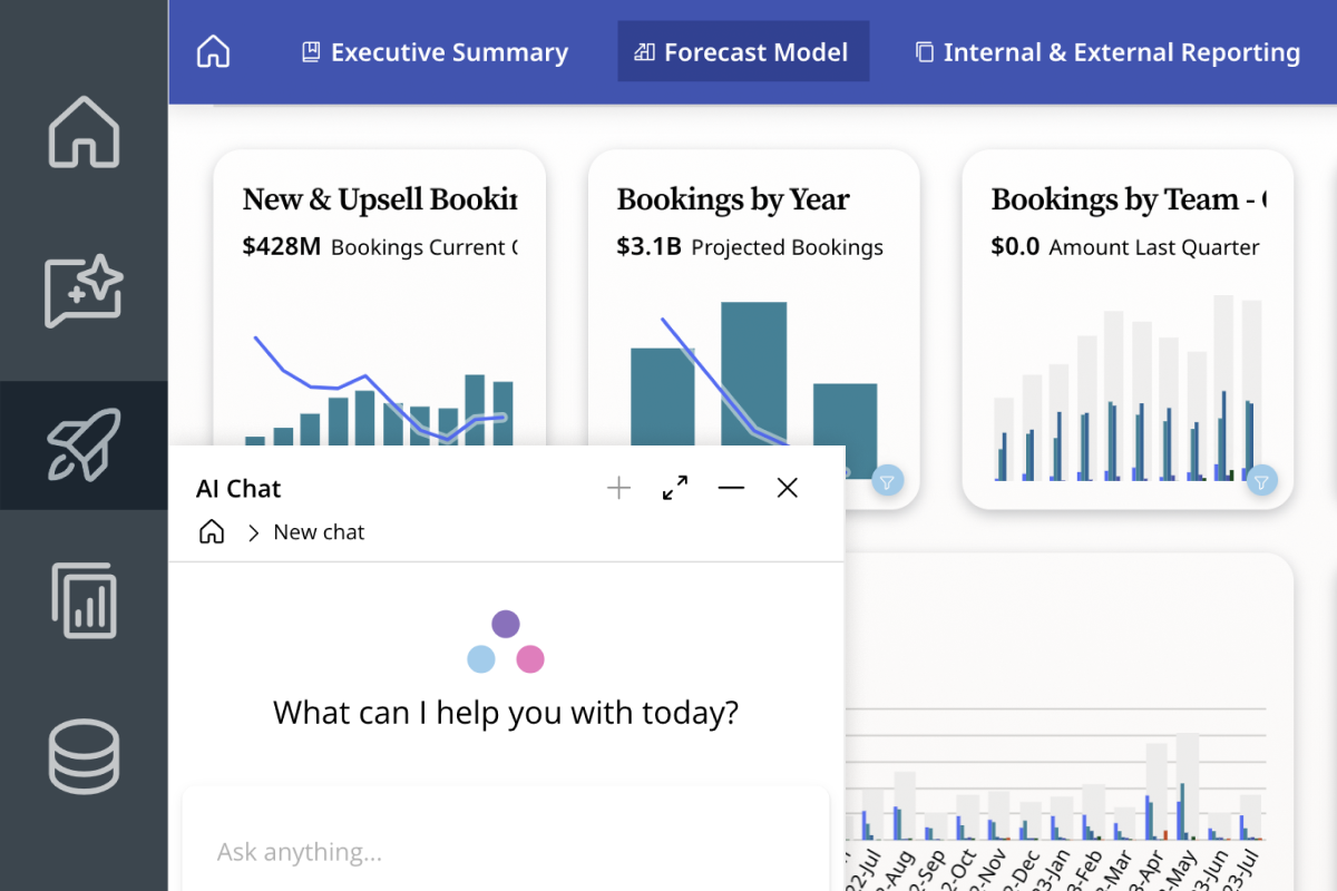 Dashboard screen with AI chat window asking, 'What can I help you with today?' over booking forecast charts.