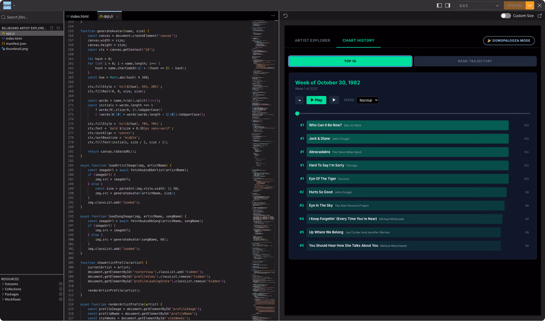 Screenshot of a coding dashboard