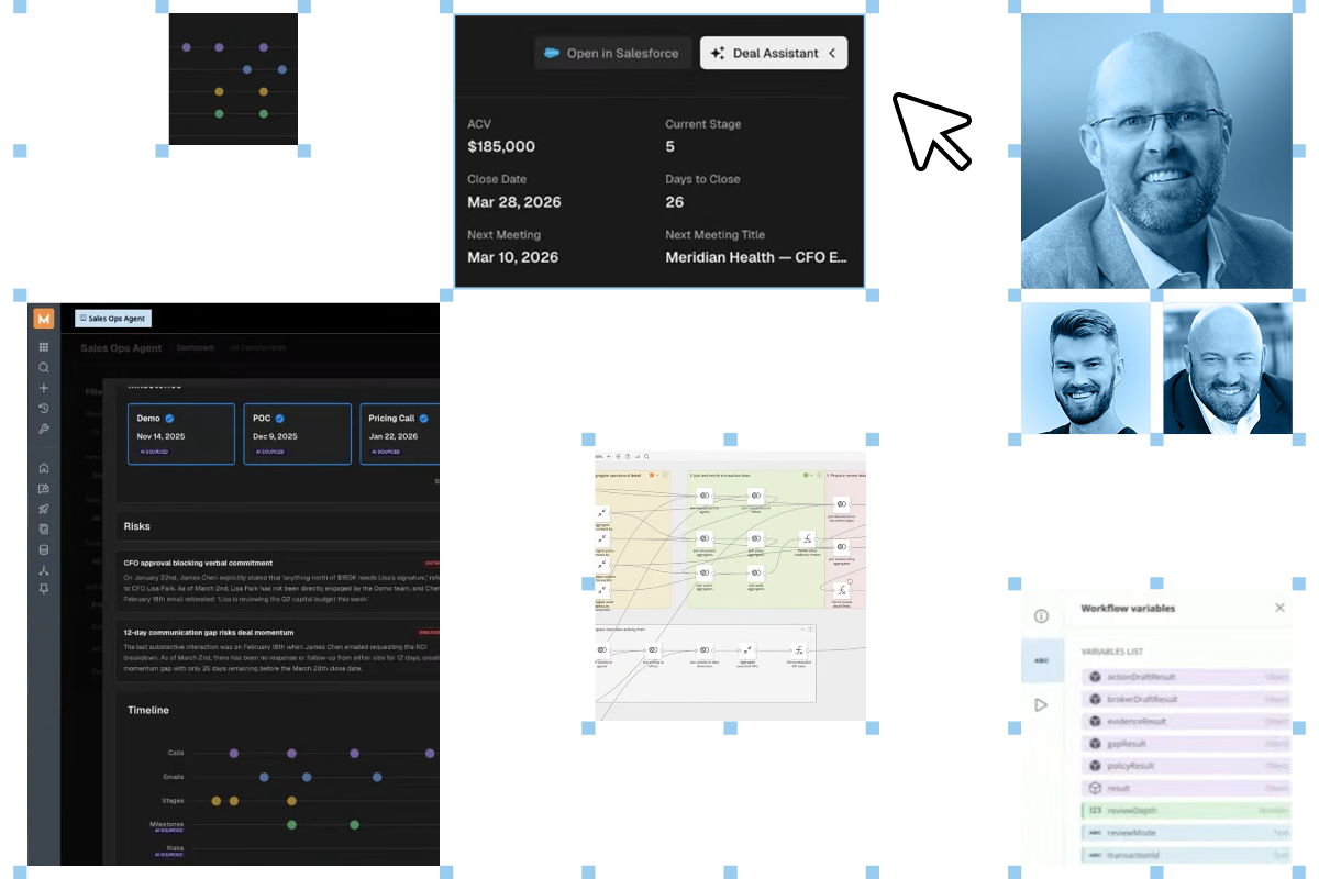 Dashboard showing sales stages, risks, timeline, workflow variables, and photos of three men in blue tone.