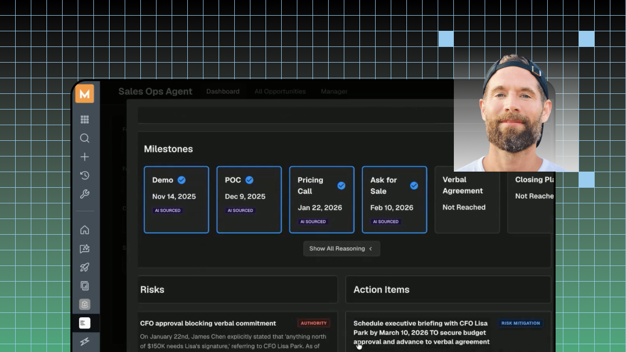 Dashboard interface showing sales milestones and a man's headshot on a grid background.