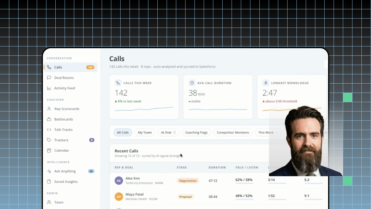 Dashboard showing call analytics with recent calls, durations, stages, and a man's portrait on the bottom right.