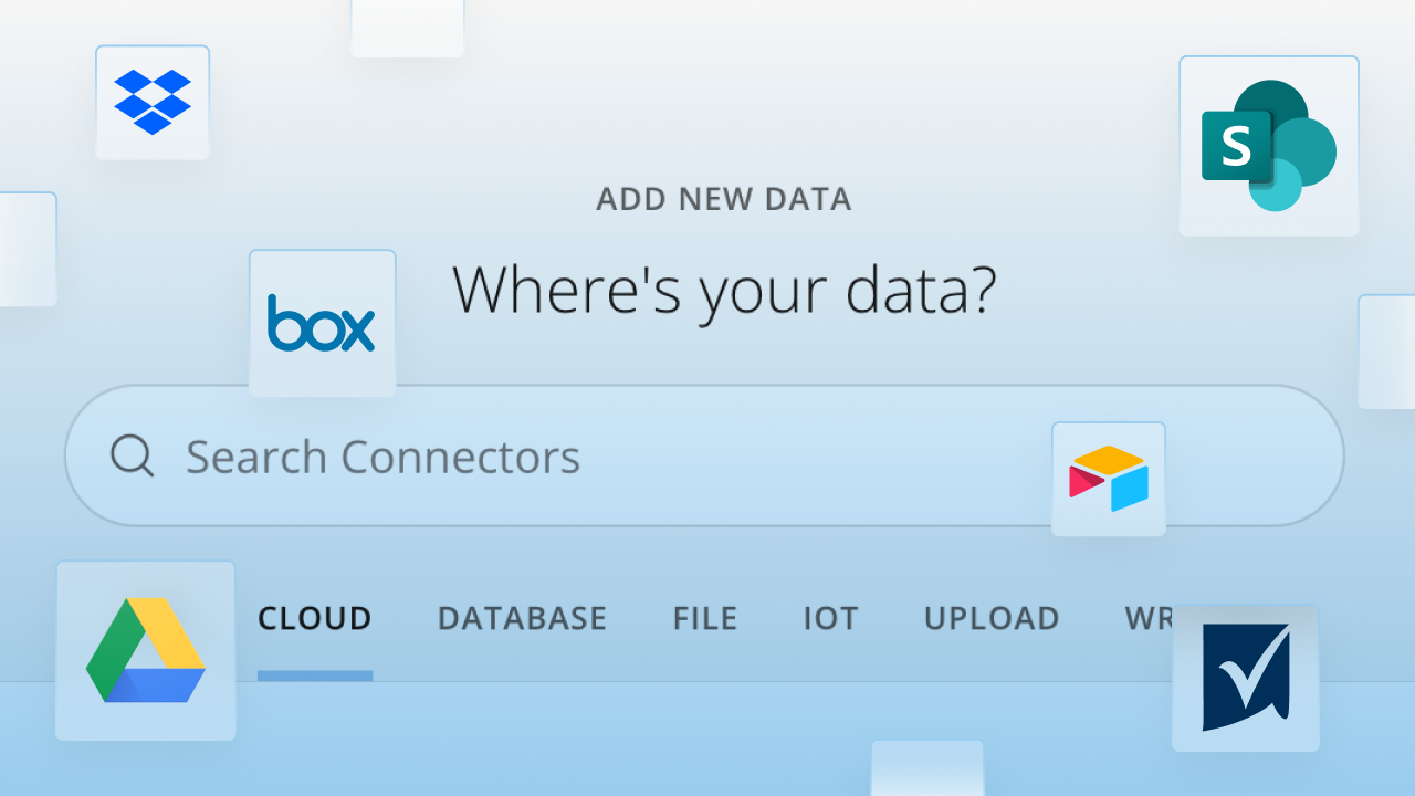 Search interface with 'Where's your data?' text and icons for Dropbox, Box, Google Drive, and SharePoint.