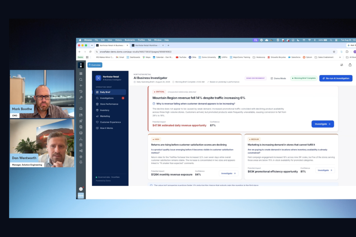 Video call with two men and an open AI Business Investigator dashboard showing retail performance data.