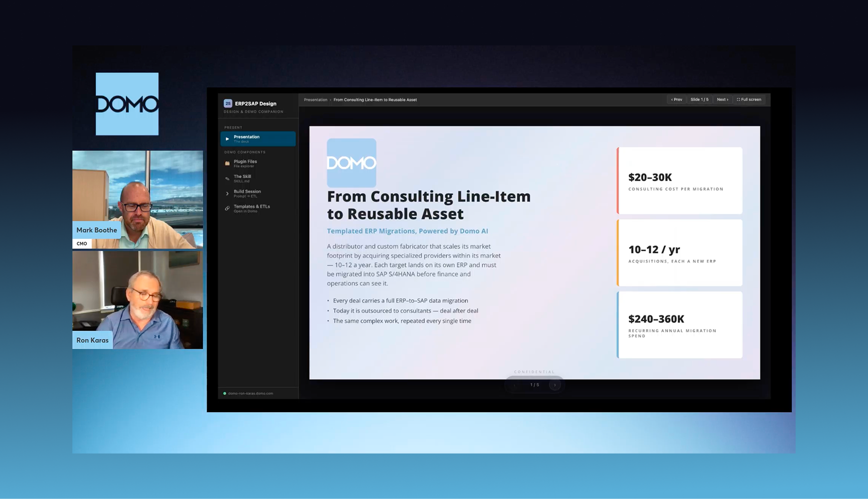 Video call with Mark Boothe and Ron Karas; slide details Domo AI ERP migrations.