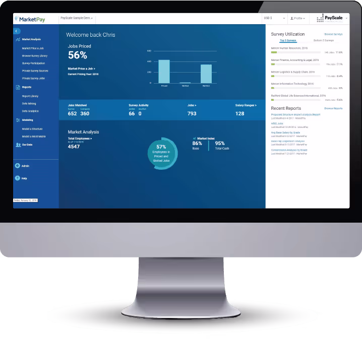 PayScale Compensation Platform Overview