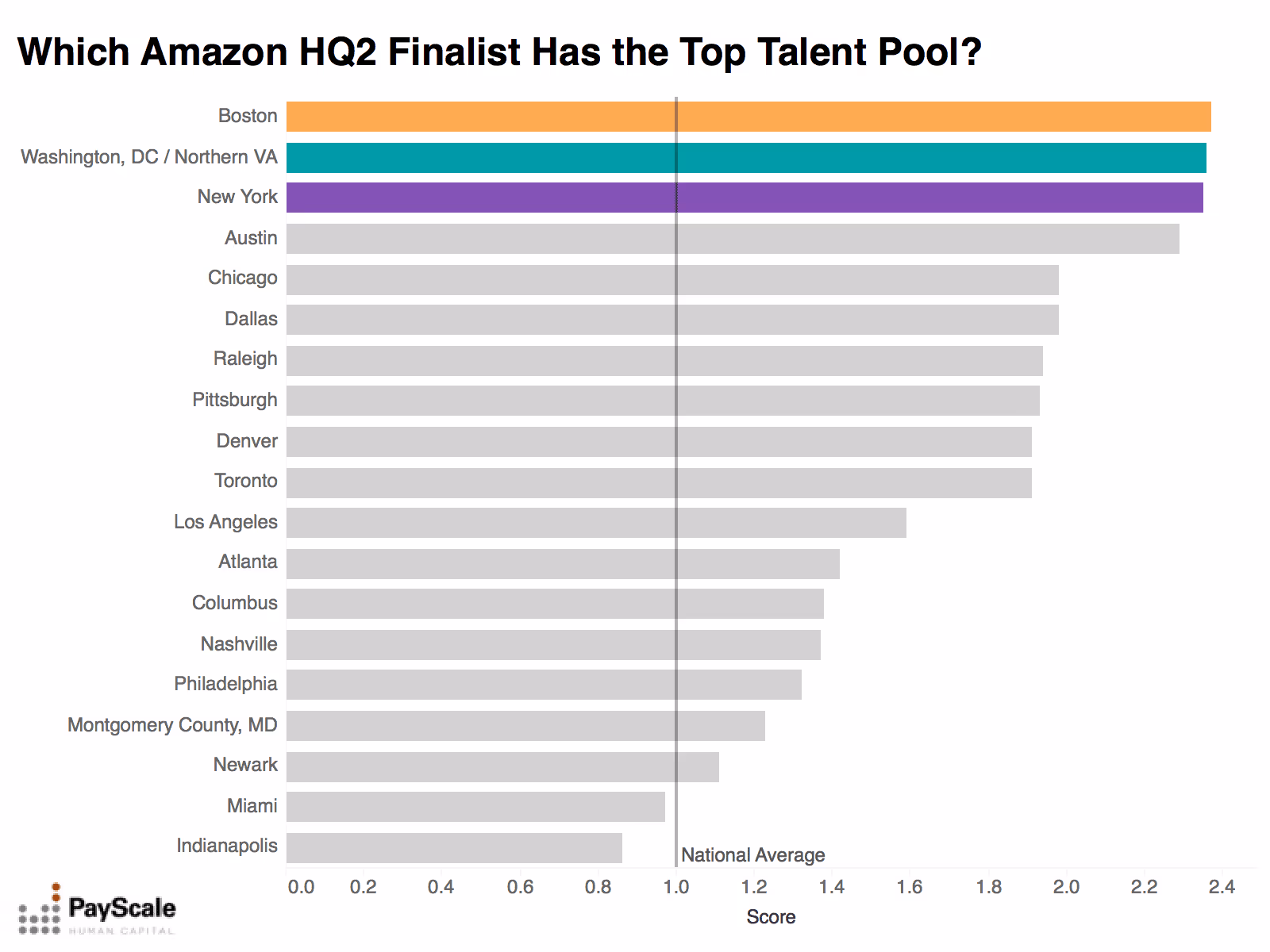 /><!--end--></div></div></div><span style=