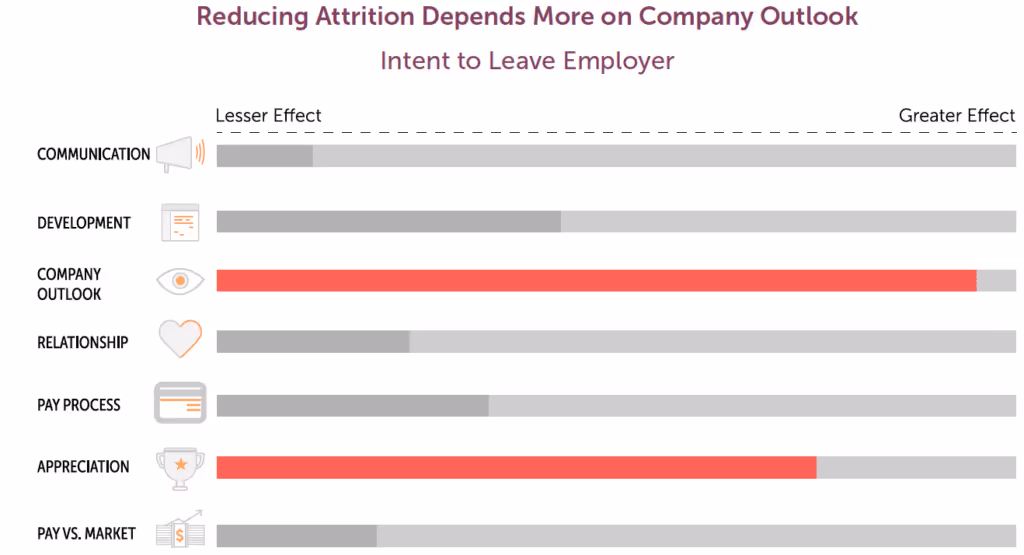 employee-satisfaction