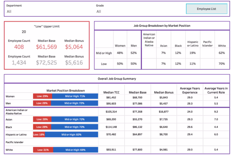 UK_reporting_requirements_gender_pay_gap