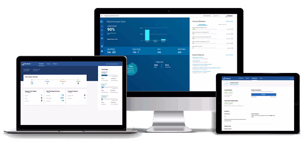 MarketPay Compensation Management Software with PayScale