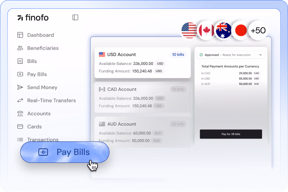 Illustration of a finance team processing bulk supplier payments through Finofo’s platform, highlighting speed and simplicity.