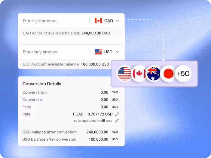 Interface showing a conversion from USD to CAD with zero fees applied and competitive, transparent FX rates highlighted.