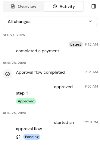 An invoice with the Activity tab open, showing approval and payment events.
