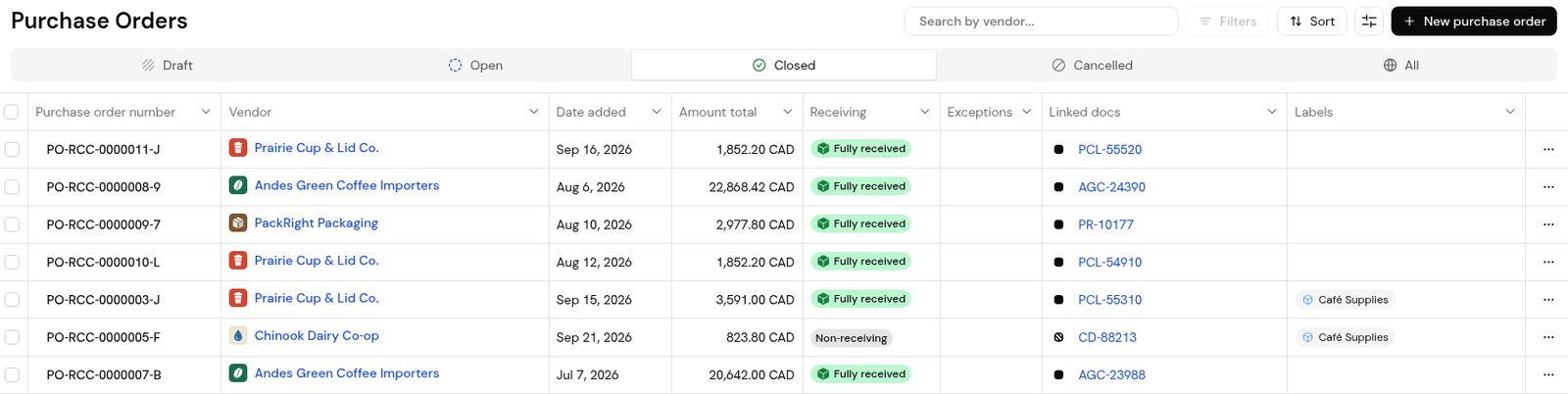 Purchase orders, Closed tab.