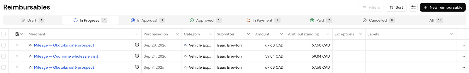 Reimbursables, In Progress tab: mileage claims with submitter, amount and amount outstanding.