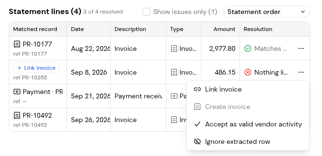 An in progress statement with the line menu open: Link invoice, Create invoice, Accept as valid vendor activity and Ignore extracted row.