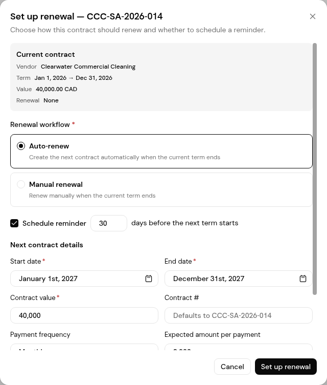 The Set up renewal dialog: current contract, Auto-renew or Manual renewal, Schedule reminder set to 30 days and the Next contract details fields.