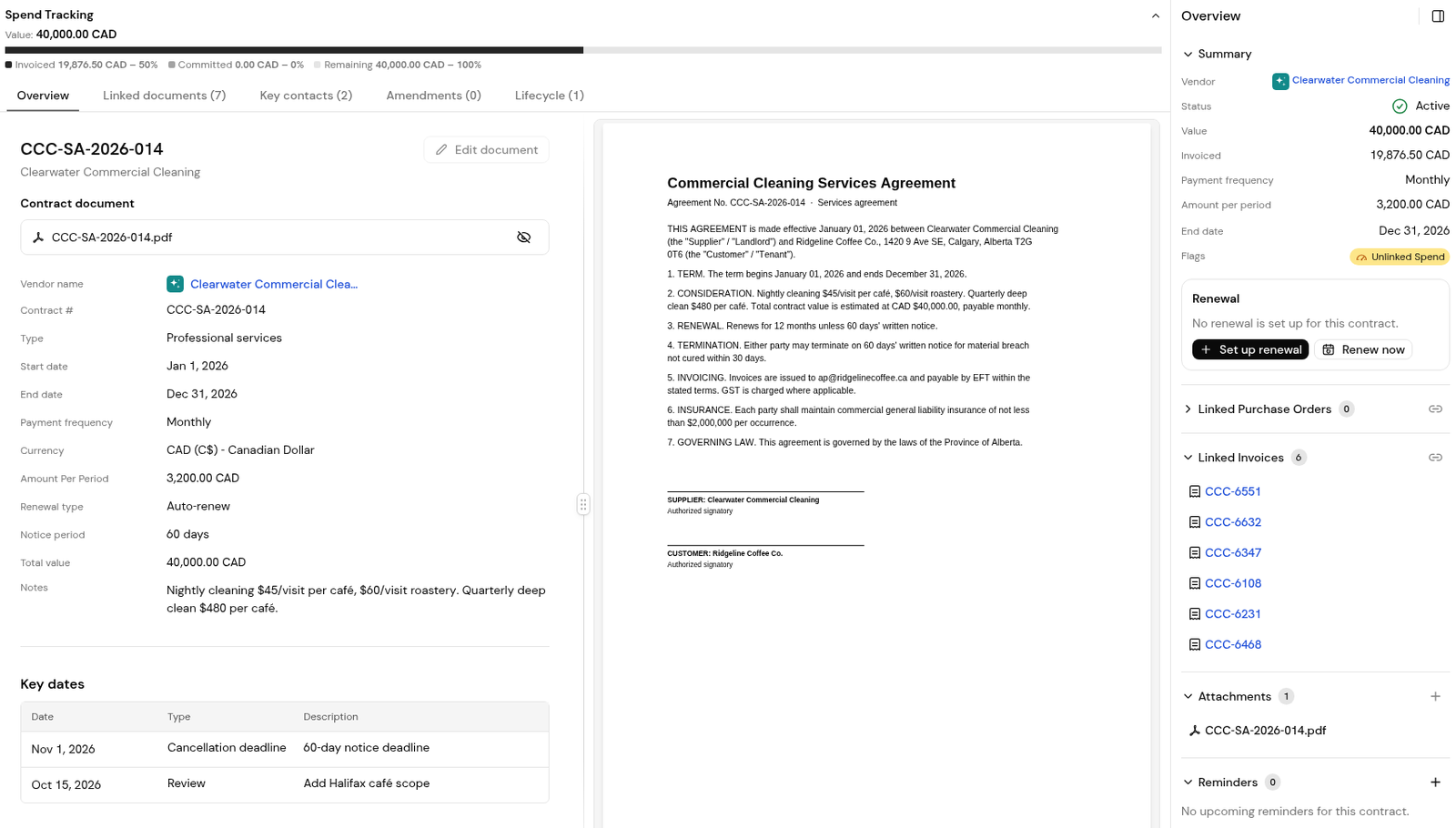 Contract detail with the Spend Tracking bar, payment frequency, amount per period and the Key dates table.