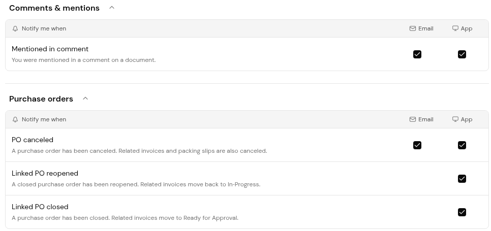 Event groups with Email and App toggles, including in-app-only events.